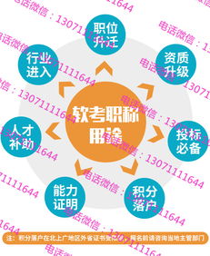 淮安市軟考網絡工程師（中級）與計算機軟件設計師報名、考試及辦理指南