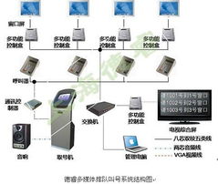 網(wǎng)絡工程供應信息全解析 構建高效數(shù)字基礎設施的關鍵要素