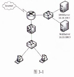 2018年上半年軟考網(wǎng)絡工程師下午試卷案例分析 手機軟件設計視角